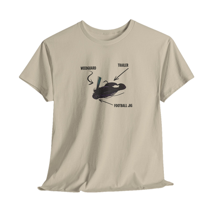 Football Jig Fishing T-Shirt – Lure Diagram Bass Fishing Tee